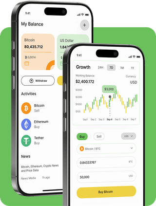 Zephyr Wealtode trading platform screen displaying real-time market data