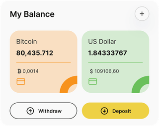 Zephyr Wealtode trading automation solution dashboard overview